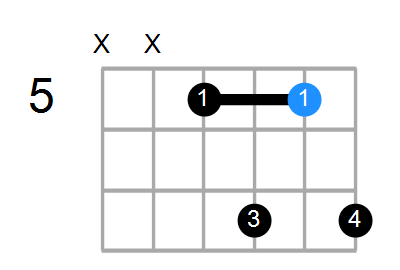 Em7/G Chord